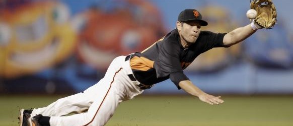This guide will show you exactly step-by-step what you need to do in order to have a positive return on your Investment in Sports Betting for MLB. The best part,...